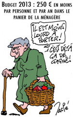 tva, budget, loi de finances, pacte de compétitivité