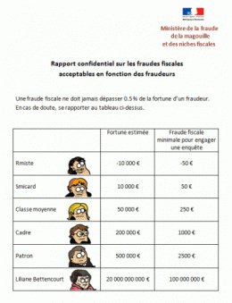 fraude.gif