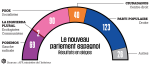 parlement-espagne.jpg
