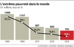 pauvreté.jpg