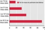 patrimoine.jpg