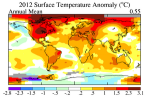 climat.png