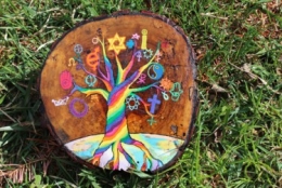 syncrétisme, interreligieux