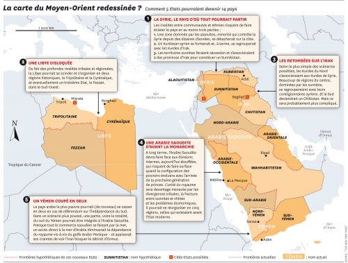 Un Nouveau Moyen Orient : Euro-Synergies