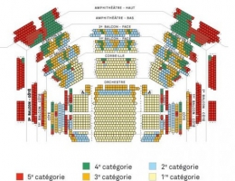 théâtre,salle,châtelet