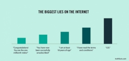 hurting-true-life-facts-19.jpg