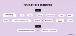 hurting-true-life-facts-28.jpg