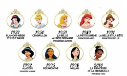 Disney-politiquement-correct-Tiana (1).jpg