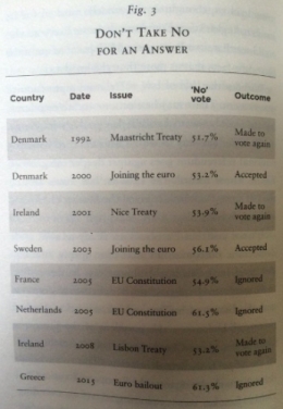 EUnovote.jpg
