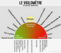 vigilometre02.jpg
