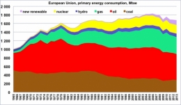chiffres_energie_graph1.jpg