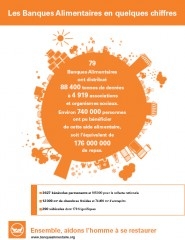 banque alimentaie affiche.jpg
