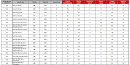 le havre,élection,2012,présidentielle,ps,parti socialiste,ps du havre,ps havrais,ps le havre