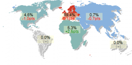 Fréquentation monde janvier 2016.png