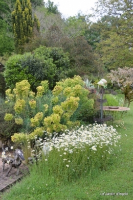 mai au jardin,les filles 059.JPG