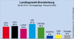 AfD 3.png