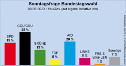 AfD 3.png