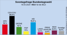 AfD 2.png