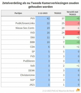 PVV 1.jpeg