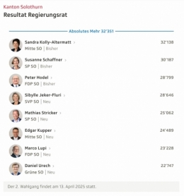 SVP 1.jpg