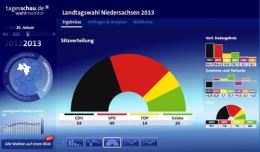 ARD 3.jpg