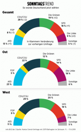 AfD 1.gif
