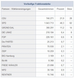 Hambourg.jpg