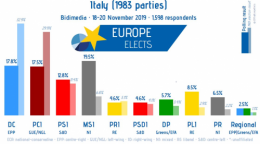 Italie 1.png