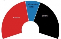 Suède.jpg