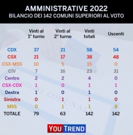 Italie 2.jpeg
