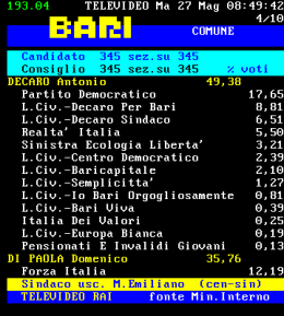 Bari.png