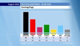 ARD 1.jpg