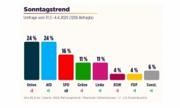 AfD 1.jpg