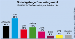YouGov.png