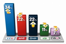 FPÖ 1.jpg