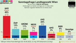 FPÖ 1.jpg