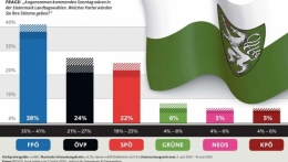 FPÖ 1.jpg