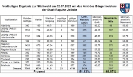AfD 4.jpg