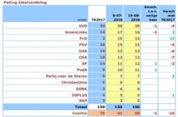PVV 1.jpg