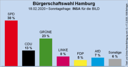 AfD 1.png