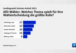 AfD 1.png