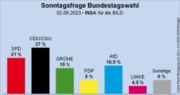 AfD 1.png