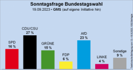 AfD 1.png