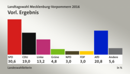 AfD 1.png