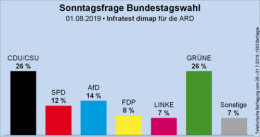 AfD 1.png