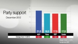 sondage Finlande.jpg