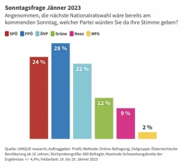 FPÖ 1.jpeg