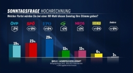 FPÖ 1.jpeg