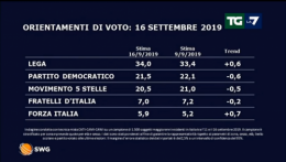Italie.png