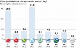 Sondage1.jpg